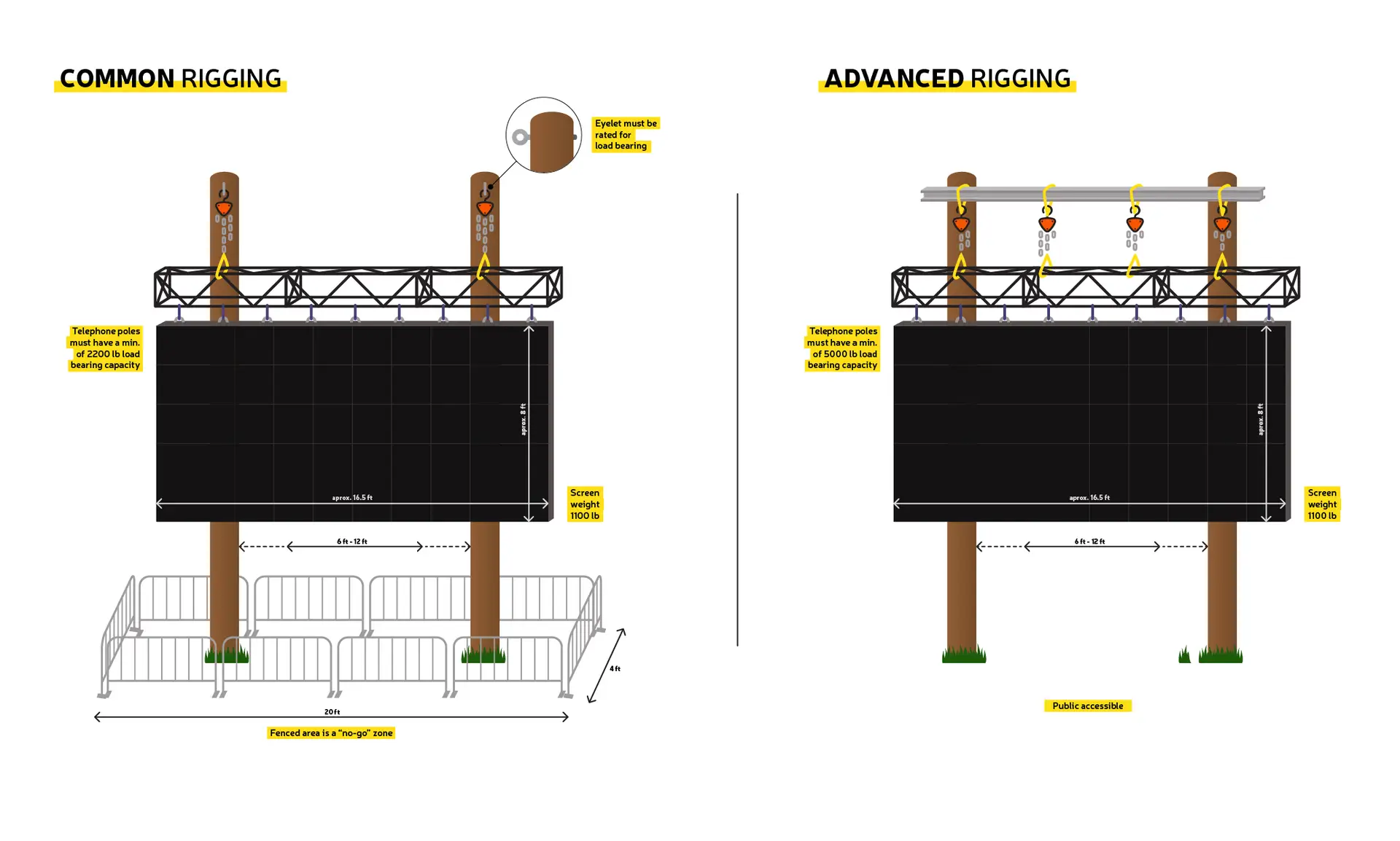 Live rodeo action showcased on a large LED screen, offering stunning clarity and immersive viewing experience.