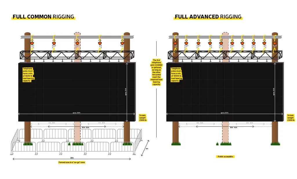 Live rodeo action showcased on a large LED screen, offering stunning clarity and immersive viewing experience.