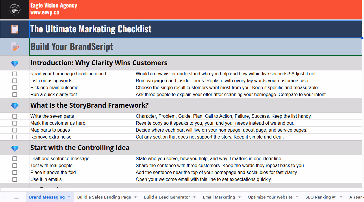 Ultimate Marketing Checklist & Tool Kit by EV Agency
